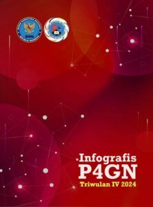 Infografis TW 4 2024 001