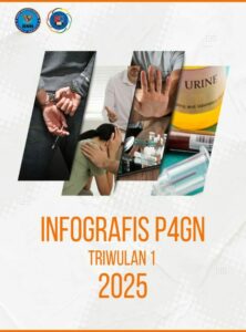 Cover Infografis TW 1 2025